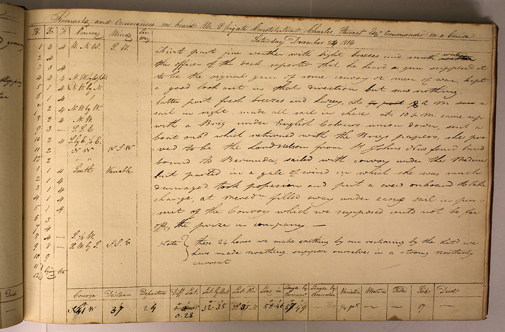 USS Constitution Entry - December 24, 1814